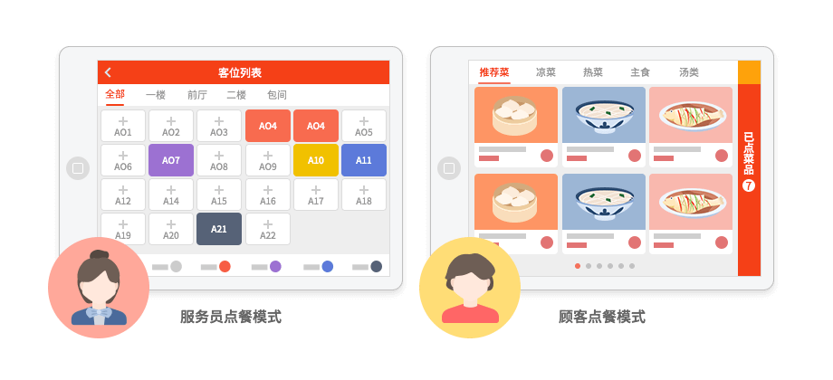 平板點餐系統(tǒng)_兩種模式_可在線收銀結算【天財商龍】