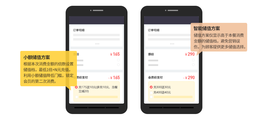 智能儲(chǔ)值_餐飲行業(yè)會(huì)員卡管理系統(tǒng)【天財(cái)商龍】