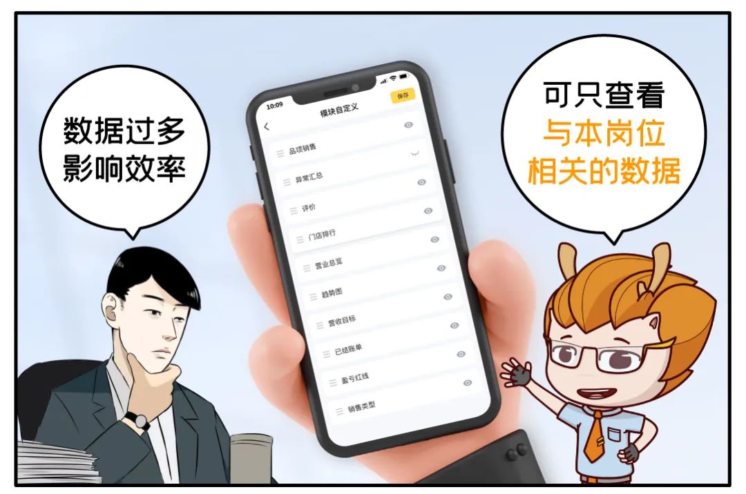 餐飲管理系統(tǒng)【天財(cái)商龍】