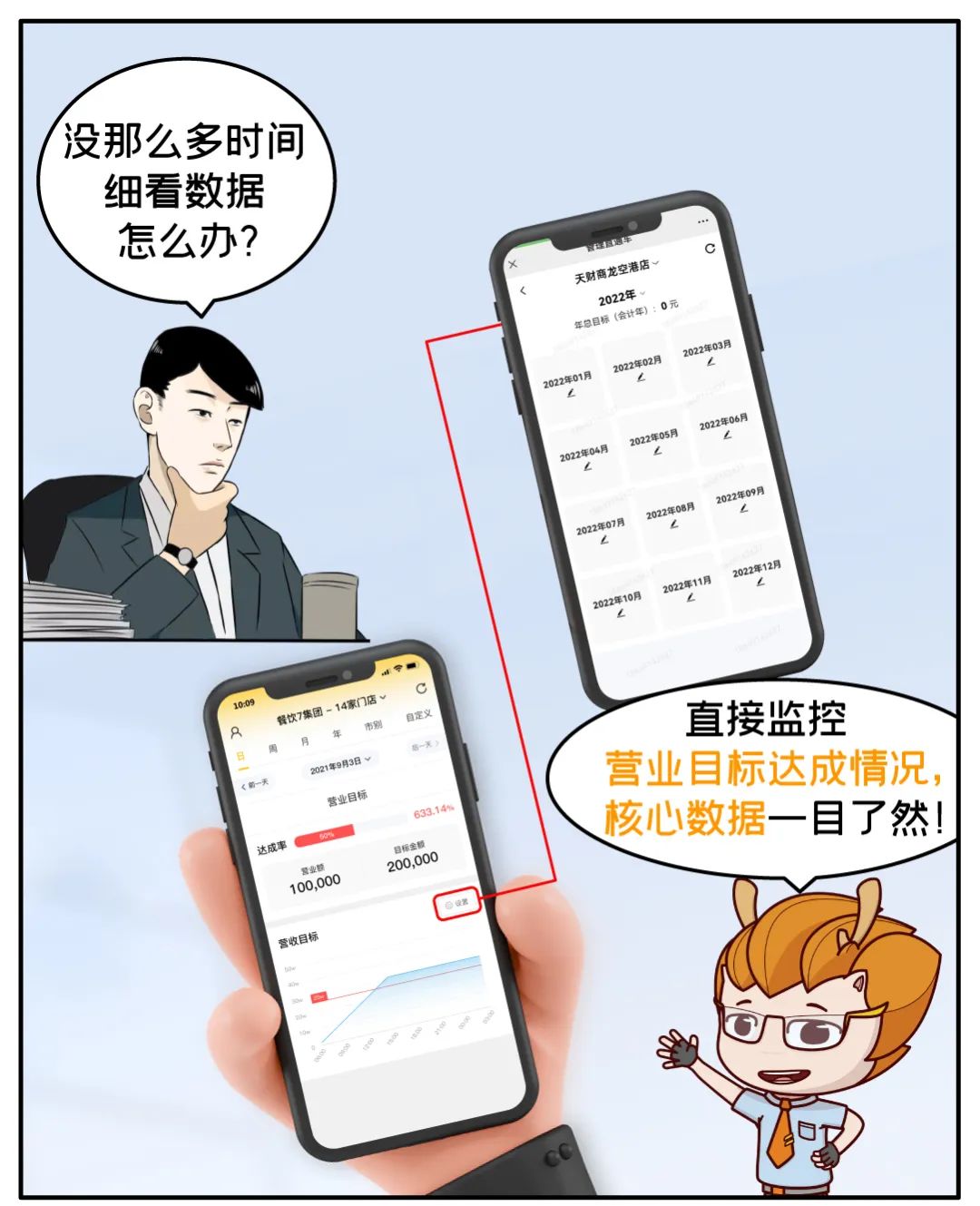 餐飲管理系統(tǒng)【天財(cái)商龍】