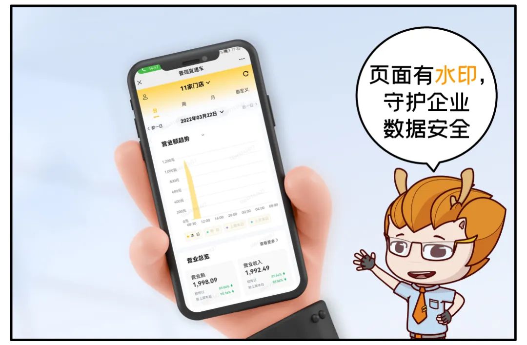餐飲管理系統(tǒng)【天財(cái)商龍】