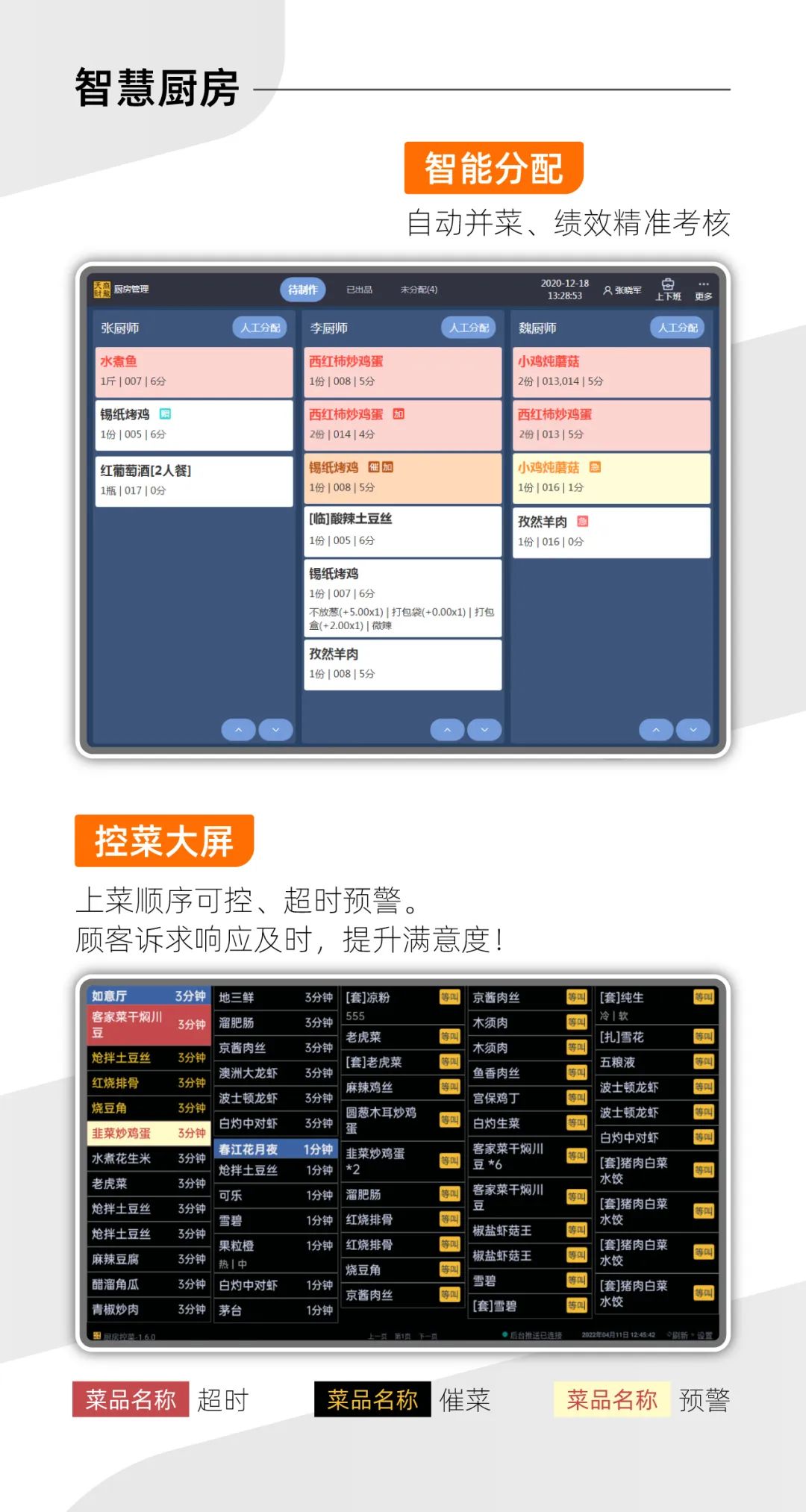 廚房管理系統(tǒng)【天財(cái)商龍】