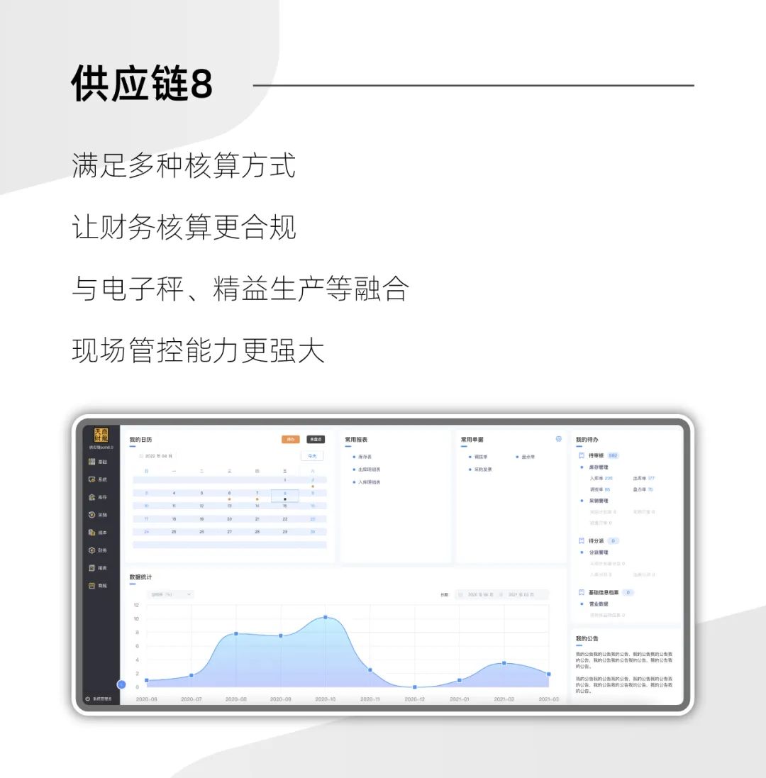 供應(yīng)鏈管理系統(tǒng)【天財(cái)商龍】