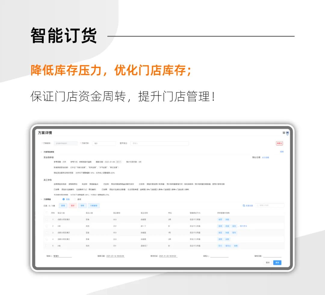 訂貨管理系統(tǒng)【天財(cái)商龍】