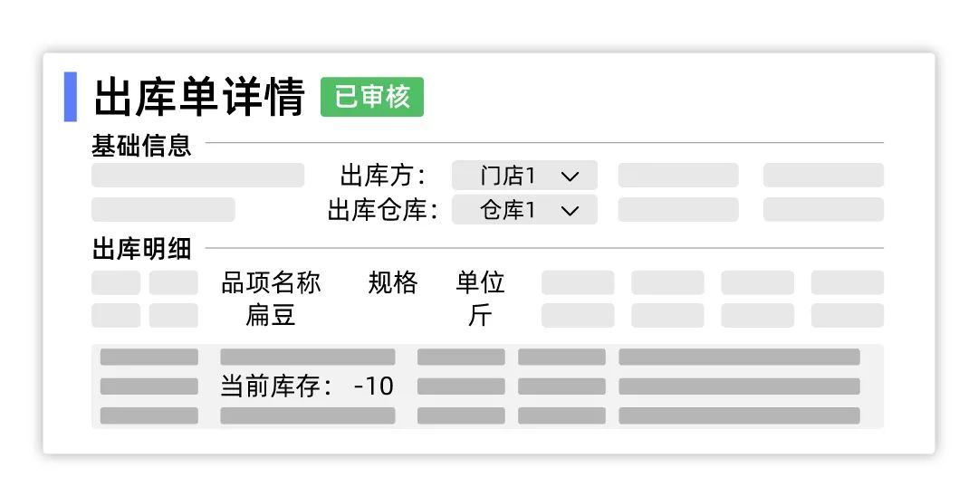 供應(yīng)鏈管理系統(tǒng)【天財(cái)商龍】