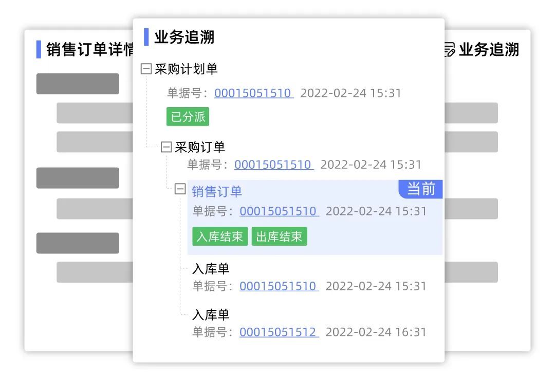 供應(yīng)鏈管理系統(tǒng)【天財(cái)商龍】