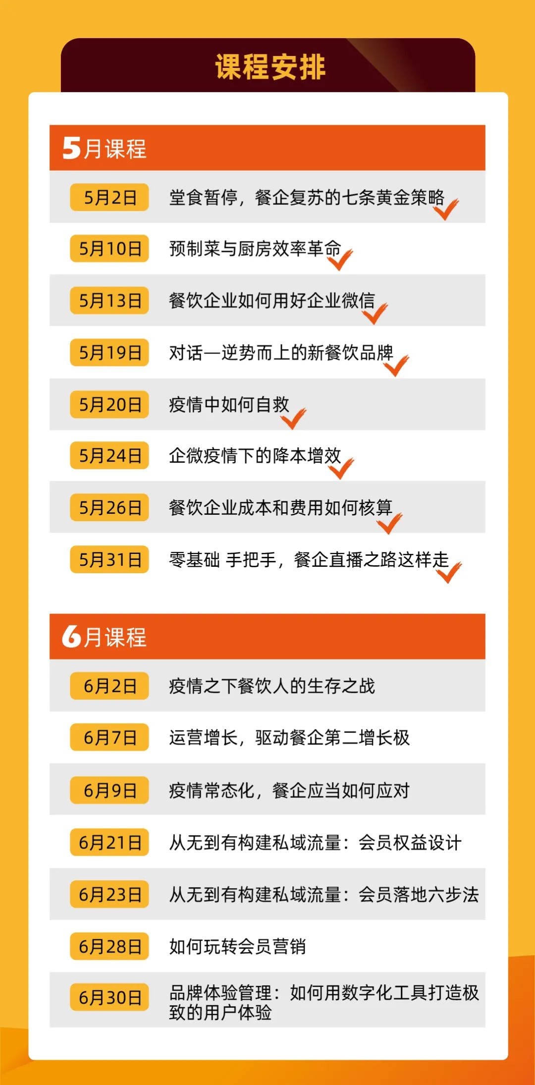 餐飲知識課堂【天財商龍】