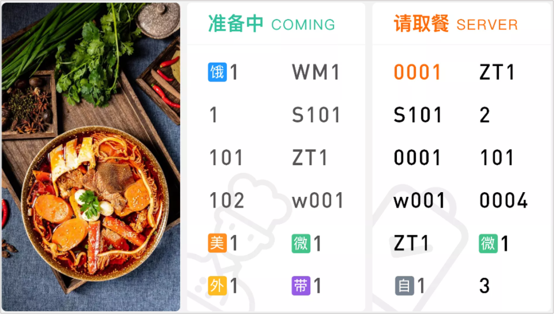 餐飲管理系統(tǒng)【天財商龍】